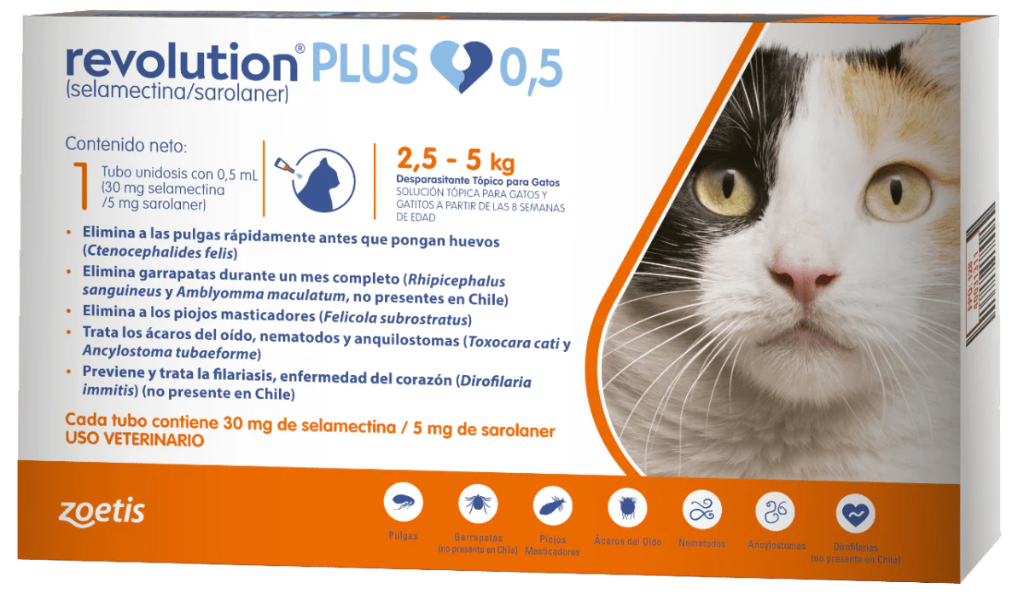 REVOLUTION PLUS 0,5 ML TBX1